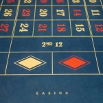 Sugar Rush слот игра как символ капитуляции игроков